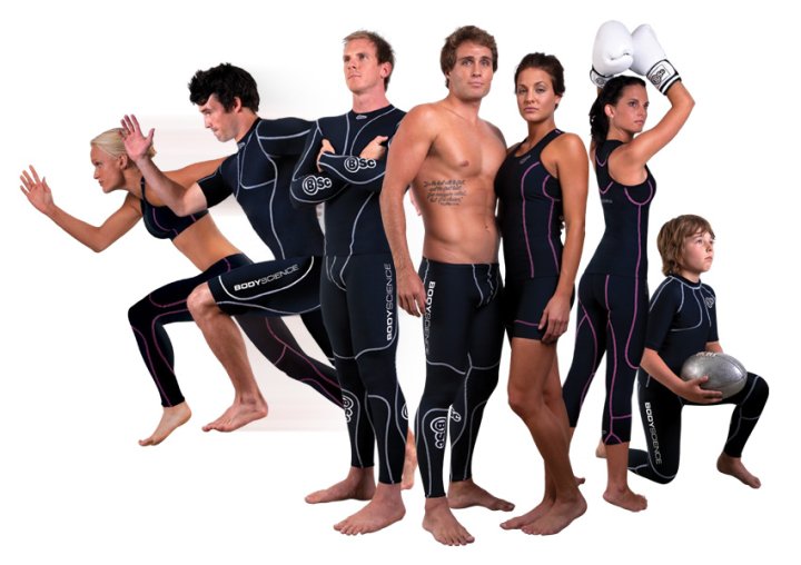 Compression Clothing  Fitness Apparel & Effects on Performance